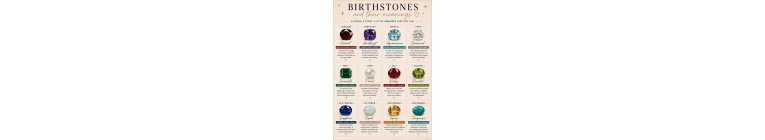 Birthstones